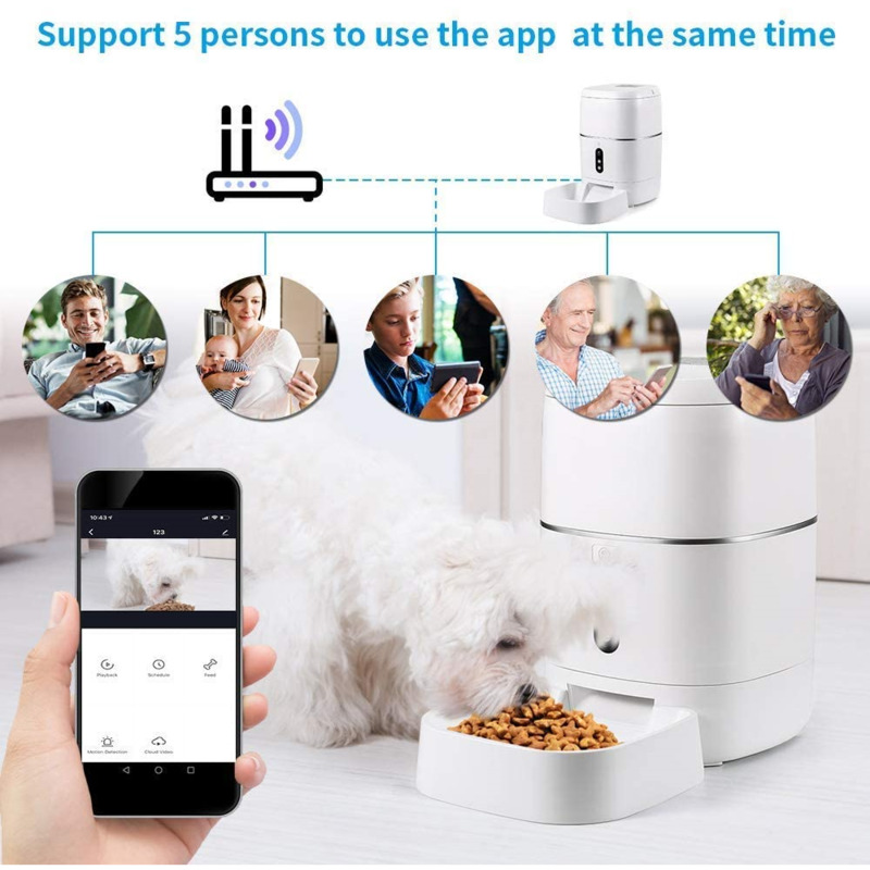 RSH 1080P Kamera Tuya Akıllı W - Pet Feeders incelemesi ve fiyatı